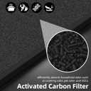 HAP602 Replacement Filter for ECOSELF HAP602/HAP602WF Air Purifier,3 in 1 High-Efficient H13 True HEPA with Acticated Carbon Filtration for Home,4 Pack