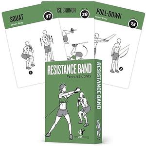 NewMe Fitness Resistance Bands Workout Cards, Instructional Fitness Deck for Women & Men, Beginner Fitness Guide to Training Exercises at Home or Gym