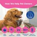 UCARI Pet Sensitivity Test | Screens for 1000+ Intolerances | Food & Environment Analysis | Painless Home Test Hair Sample Method | Results in 48 Hours | Cats & Dogs