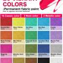 Fabric Paint, 20 Colors Permanent Soft Fabric Paint Set for Clothes in Bottles (60ml/2oz) with 10 Brushes, Palette
