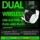 WESEARY Wireless Gaming Headset for PS5, PS4, PC, Switch & Mac, 20ms Ultra-Low Latency, 2.4GHz USB & Bluetooth 5.4 Gaming Headphones with Mic, 50H Battery Life, 3D Spatial Audio, Aurora White
