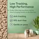 Purina Tidy Cats Scented Litter Pellets, Breeze Enhanced Refill Litter Pellets in Recyclable Box - (4) 7 lb. Bags