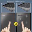 2 x 3 Pack Tempered Glass for Nintendo switch 2 Screen Protector 7.9 Inch 2025, Bubble free shockproof easy Installation with Alignment Frame (7.9 Inch Switch 2 2025)