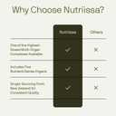 2x Nutriissa Full-Spectrum Beef Organ Capsules 5400 mg – Grass-Fed Liver, Heart, Kidney, Spleen & Pancreas – EPEB Certified for Purity & Potency – 240 Capsules  BB 14/01/2029