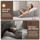 TBXONMOW Wedge Pillow for Sleep Apnea Bed Wedge Pillow Headboard Set for After Surgery,Sleeping,Gerd Acid Reflux Relief,Back Pain Relief Triangle Pillow for Adult,Neck Pain,Anti Snoring,Back Support (24*24*8IN, Whtie/Grey)