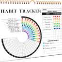 Lamare 2026 Habit Tracker Calendar  Premium Daily Habit Tracker Journal and Goal Board, Workout Motivation & Productivity Tool