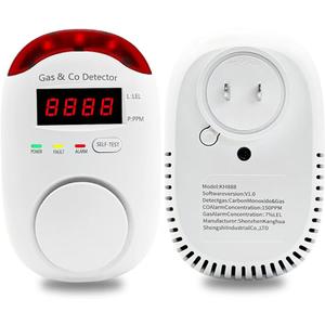 2 Packs Combination Gas & Carbon Monoxide Detectors Plug in, 2-in-1 Natural Gas Detector & Carbon Monoxide Alarm,Dual Sensor CO Detector Alarm & Propane, Methane, Explosive Gas Detector for Home,RV