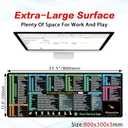 2 x Excel Shortcut Kyes Mouse Pad,Large XL Excel Cheat Sheet Desk Pad,Pc Office&Gaming Keyboard Mat, Non-Slip Spreadsheet Shortcuts Mousepad 31.5" x 11.8"