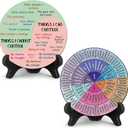 2 Pcs Feelings Wheel Therapy Office Desk Decor Things I Can Control Double Sided Mental Health Emotions Chart with Stand Therapist Gifts Psychology Decor for Home Office Counselor Women Man(Bright)