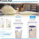 Ugotfeels Breastmilk Storage Container with Freezer Flattener Kit to Flatten Standing Breast Milk Bags in Organizer Bins Save Refrigerator Space(2 Pack)