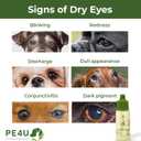 Eye Drops for Dogs & Cats - Veterinary-Recommended Pet Eye Care Solution - Cleanses Dirt, Soothes Redness, Relieves Dryness, Reduces Tear Stains