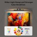 24Inch Picture Lights Battery Powered 6000mAh -3 Pack Black Wireless Remote Control Sconces for Gallery, Living Room, Museum & Large Wall Art