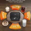 LAOION Mug Warmer - 40W Coffee Cup Warmer for Desk with Auto Shut Off, Smart Electric Candle Warmer with 4 Temp & Time Settings, Coffee Gifts for Beverage, Tea, Water, Milk in Home & Office (Black)