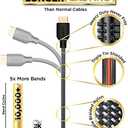 PowerBear 4K HDMI Cable 10 ft | High Speed Hdmi Cables, Braided Nylon & Gold Connectors, 4K @ 60Hz, Ultra HD, 2K, 1080P, ARC & CL3 Rated | for Laptop, Monitor, PS5, PS4, Xbox One, Fire TV, & More