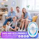 2026 Upgraded Ultrasonic Pest Repeller Indoor, Pest Control Insect Plug in, Mouse Traps Repellent Indoor, Electric Rodent Repellent Plug-in for Roach, Bugs, Ant, Mosquito, Mice, Spider, Rat,6 Pack