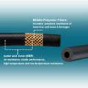 3/16 Fuel Line, Fuel Line Hose 5 Feet, NBR Rubber Gasoline Tube