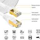 DEFACE Cat 8 Ethernet Cable 25 Ft Cat8 Internet Cable Flat Gigabit High Speed Shielded RJ45 LAN Cable for PS4, Xbox, Router, Modem, Gaming,White