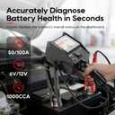 TOPDC 3181 Pro 130 Amp Heavy-Duty Battery Load Tester for 6V & 12V Automotive Batteries, with Anti-Slip Clamps