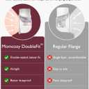 Momcozy Hands-Free Breast Pump S12 Pro, Wearable & Portable Pump with Soft DoubleFit Flange, 3 Modes | 9 Levels Double Electric Pump, Smart Display, 24mm, 2 Pack, Gray Color