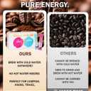 DAILY PULSE 2 in 1 Instant Coffee Meal Replacement  100% Arabica with Garcinia Cambogia & Green Tea, Sugar Free Low Calorie Energy Drink, 14 Single Serve Sticks with straws (15 Second Prep) (EXP 05/22/27)