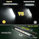 Botepon Upgraded Boat Interior Lights, No Drill Install Marine LED Lights with Adhesive & IP67 Waterproof, Boat Deck/Cockpit Lighting for Night Fishing Safety, White