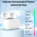 Wireless Charging Case for AirPod Pro 1/2 Gen Only, Compatible with AirPods Pro 1st and Pro 2nd Case Replacement Charger Cases (No Earbuds)