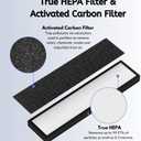 Nispira 1 Set 182550 Filter Replacement Compatible with Bionaire BAP536UV-U Holmes HAP537UV / 2141139 Air Purifier, 1 HEPA 4 Pre filters