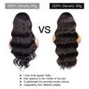 IWISH 220% Density Full 13x6 Body Wave Lace Frontal Wigs Human Hair Virgin Body Wave 22Inch 13x6 HD Transparent Lace Front Wigs 12A Brazilian Human Hair Pre Plucked With Baby Hair