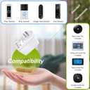 24V 40VA Transformer, Doorbell Transformer Plug in Compatible with Nest, Ecobee, Sensi, Honeywell All Versions of Ring Doorbell Thermostat (Wireless White, 40.0, Watts)