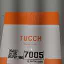 TUCCH Case Wallet for iPhone 15, [RFID Blocking] PU Leather Stand Folio Cover with 4 Card Slots [TPU Protective Interior Shell], Magnetic Flip Case Compatible with iPhone 15 5G 6.1-inch 2023, Cyan