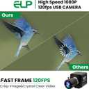 ELP 12mp USB Camera Manual Zoom Webcam for Computer 1080P 120fps Variable Focus Lightburn Camera High Speed 3.6-10mm 3X Zoom USB2.0 PC Cam Varifocal USB Security Webcamera for Video Conference