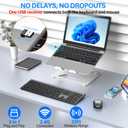 Wireless Keyboard and Mouse Combo, Full Size Keyboard and Mouse, Long Battery Life, Optical Mouse, 2.4G Lag-Free Cordless Mice Keyboard Set Ultra Slim Design for Computer, Laptop, PC, Mac, Windows
