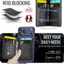 Strapurs Strong Magnetic Wallet Card Holder Compatible with MagSafe Phones and Cases, Slim PU Leather Phone Wallet with 6 Card Slots RFID Blocking for iPhone 16/15/14/13/12 Series Black
