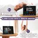 Geevon Digital Atomic Alarm Clocks for Bedrooms with 2 USB Ports, Color VA Display Atomic Clock with Indoor Temperature and Humidity, DST, Calendar, and Moon Phases for Seniors Elderly