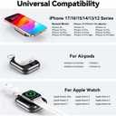 Magnetic Portable Charger, 10000mAh Power Bank for Apple Watch Charger,3-in-1 Magnetic Wireless Battery Pack,22.5W Fast Charging for iPhone 17Pro Max /16/15/14/13/12 Mini & AirPods