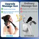 UFFAE Massage Gun with Upgraded Extension Handle, Back Massager for Pain Relief Deep Tissue, Muscles/Neck/Shoulders/Waist/Legs Massager with 4 Massage Heads & 6 Speed Levels & 3 Massage Modes