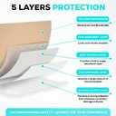 MedVance Bordered Adhesive Silicone Foam Dressing Pack of 10 - Waterproof Silicone Pad - Easy Apply & Remove Sterile Bandages - Wound Care & Dressings for Burns & More (2"x2" Bandage, 1"x1" Pad)