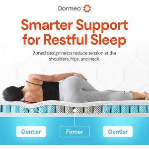 Dormeo Premium Queen Cooling Mattress Topper - 3-Zone Octaspring Technology for Optimal Back Support, Anti-Slip Bottom, White