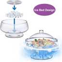 Amazing Abby - Ice Bed - Acrylic 5-Quart Salad Bowl with Built-in Ice Base and Lid, Plastic Clear Serving Bowl with Integrated Servers, Keeping Salad Cold and Fresh for Party, Picnic, Outdoor Dining
