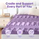 MUXHOMO 2 Inch 7-Zone Twin Mattress Topper, Egg Crate Memory Foam Mattress Topper Twin Size for Back Pain, Lavender Gel Infused Bed Pad, CertiPUR-US and Oeko-TEX Certification (38"75")