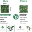 Artificial Grass Wall Panels, 12 Pack 10"x10" Boxwood Hedge Wall Panels with 100 Zip Ties, Boxwood Backdrop for Outdoor Indoor Decorative Fences Privacy Hedge