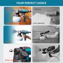 Tilswall Paint Sprayer 800W HVLP Spray Paint Gun with 1300ml Container, Electric Paint Sprayer Gun with 4 Nozzles & 3 Patterns for House Painting Furniture Cabinets Fence Home Walls Shark 800