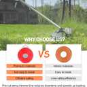 String Trimmer Line .095 in Dia for Echo String Trimmer 311095063 Cross-Fire Trimmer Line, for Medium to Heavy Grass and Weeds 282 Foot Length