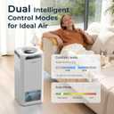 Afloia Air Purifier and Humidifier Combo in One-Cool Mist Evaporative for Home Bedroom Large Roome up tp 3000ft, with Humidity&Air Quality Sensor, Remove Pets Hair Mold Dust Odor Pollen Smoke, White