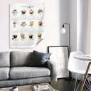 2026 Coffee Calendar Tapestry, 70x100cm Drink Wall Hanging, Modern Home Decor with Hook & 3M Adhesive for Kitchen Office Coffee Bar