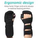 Fanwer Stroke Resting Hand Splint - Night Immobilizer Wrist Finger Brace for Flexion Contractures, Functional 5 Finger Stabilizer Wrap - for Muscle Atrophy Rehab, Arthritis, Tendonitis (Right, Medium)
