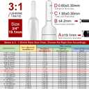 Chanzon 3:1 Ratio 3/4" (19.1mm) Heat Shrink Tubing - Marine Grade Waterproof Adhesive Lined - 4Ft Roll (1.22M Total Length) Clear/Transparent Polyolefin Sleeving Wrap Shrinking 3 to 1 Ratio 1pcs
