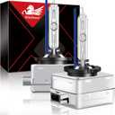WinPower 35W D3S HID Xenon Headlight Replacement Bulbs 8000K, Pack of 2