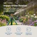 Orbit Tripod Lawn Zinc Impact Sprinkler - 360 Degree Rotating Yard Sprinkler with Adjustable Height - Heavy-Duty Zinc - High-Pressure Nozzle - for Large Lawn Coverage - 56667