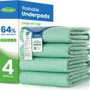 Noovirum Washable Underpads,34"x36" (Pack of 4) - Heavy Absorbency Incontinence Bed Pads for Adults, Kids & Pets - Waterproof Reusable Protective Pad for Bed, Sofa, Furniture & Floor
